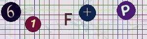 Captcha-Code - Es besteht die Möglichkeit, sich den Captcha-Code vorlesen zu lassen, klicken sie dazu auf den Button mit dem Titel 'Liest den Captcha-Code vor(Audioausgabe)'